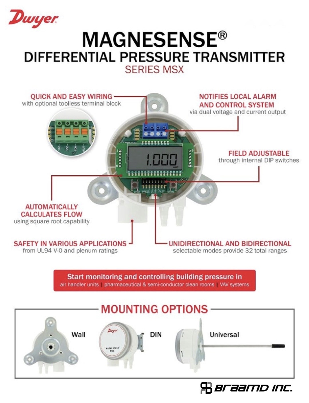 Series MSX Magnesense® Differential Pressure Transmitter