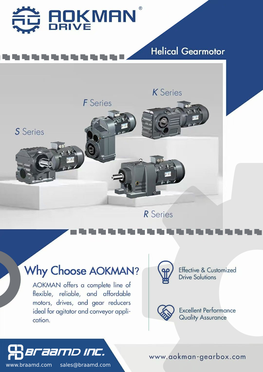 Aokman R, K, F, S Series Helical Gearmotors