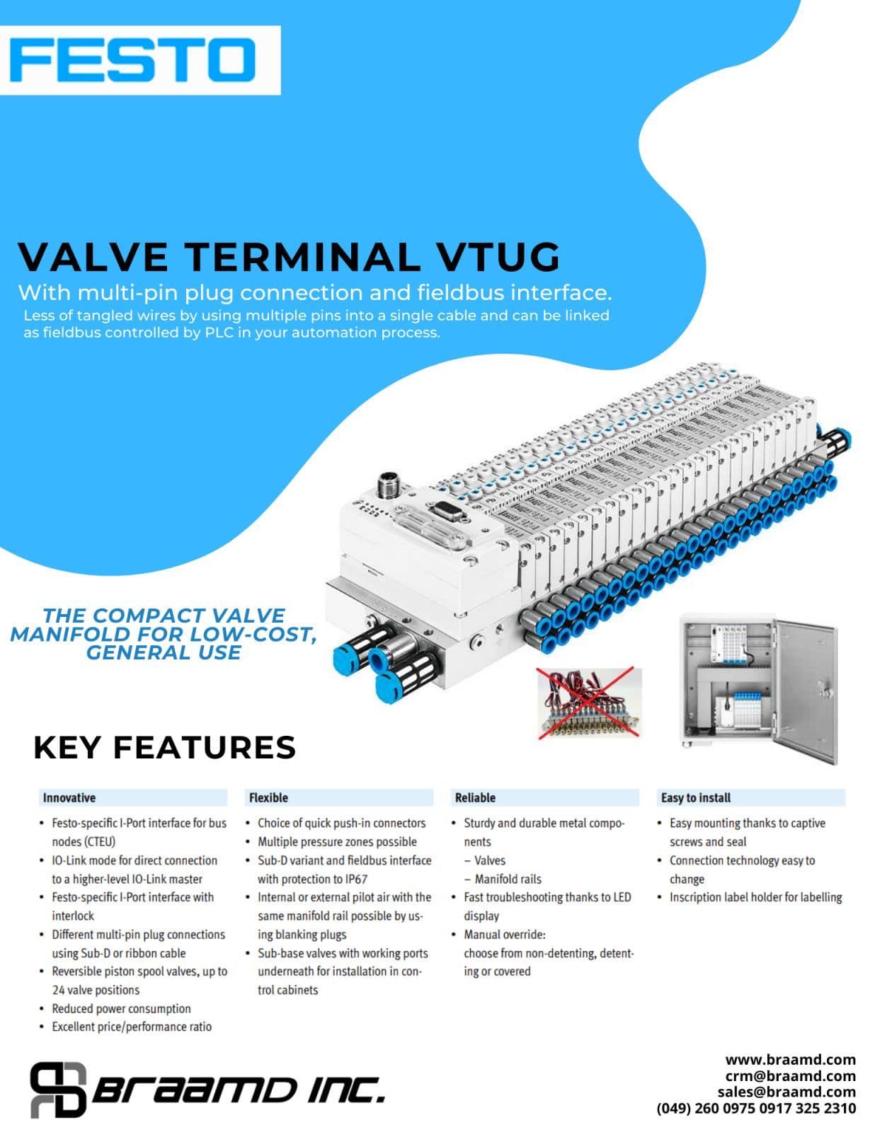 Automation system CPX-E and the valve terminal VTUG together in a control cabinet!