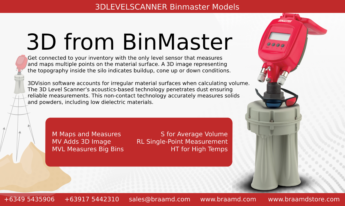 BinMaster 3DLevelScanner™ Models