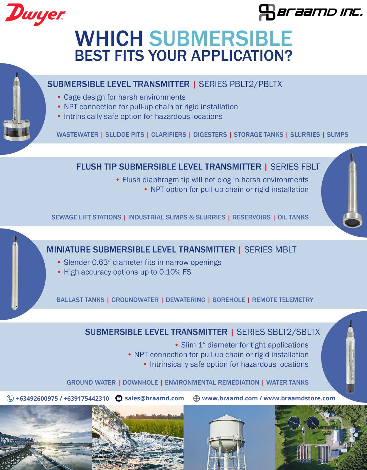 Dwyer offers a variety of submersible level transmitters.