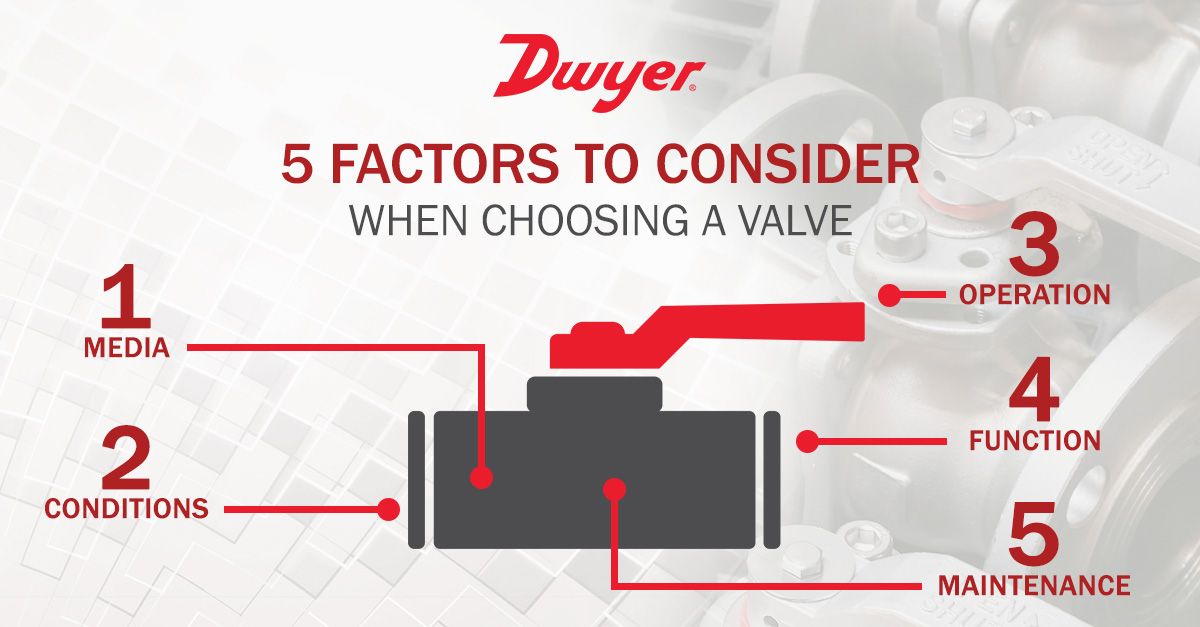 Dwyer Instruments 5 Factors to Consider When Choosing a Valve