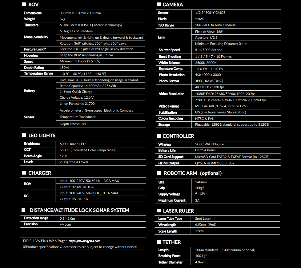 Fifish PRO V6 Plus Specifications