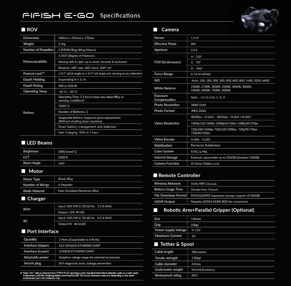 FIFISH E-GO SPECIFICATIONS