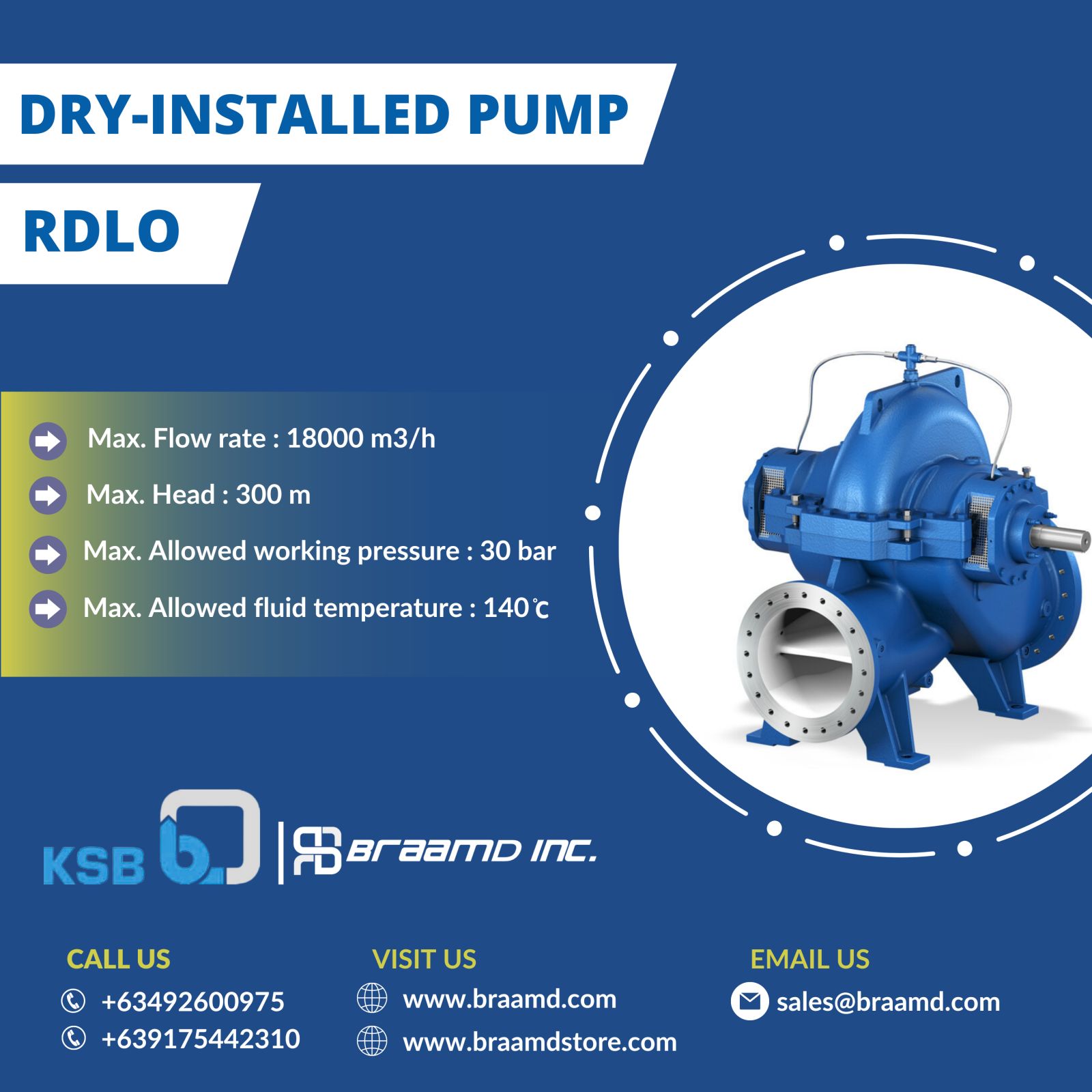 Benefits of KSB RDLO Dry-Installed Pump