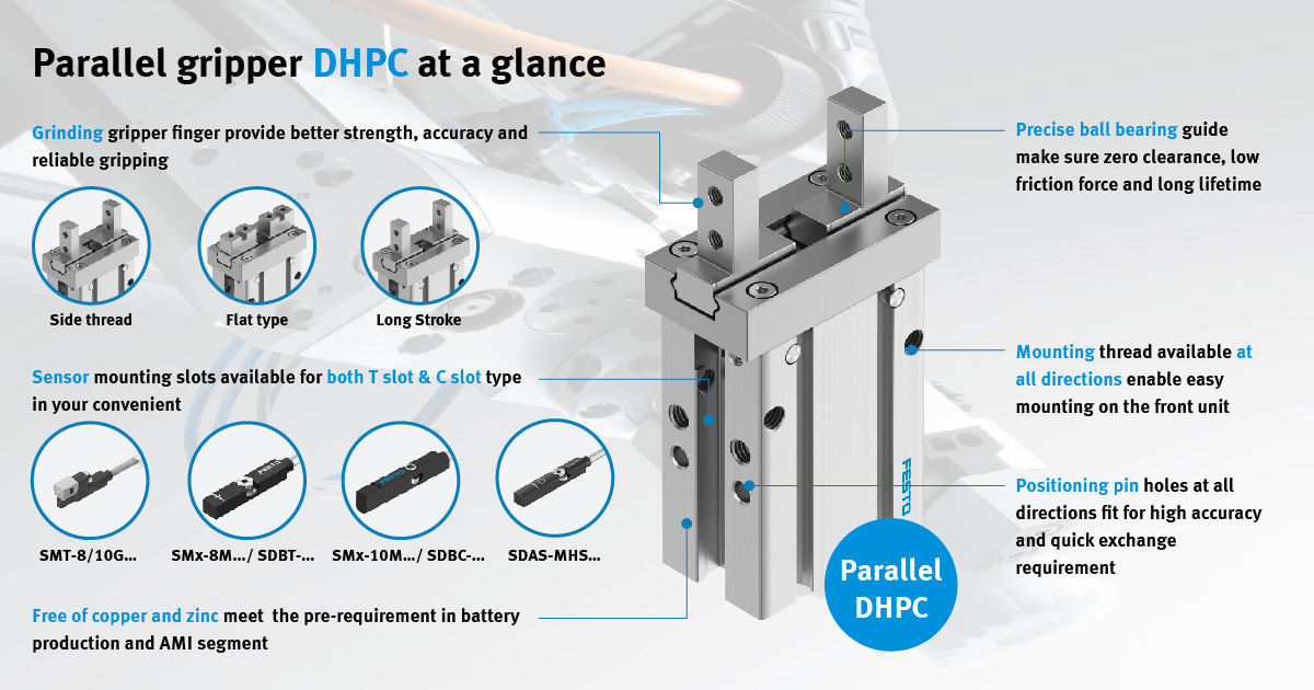 DHCP Parallel Grippers Festo