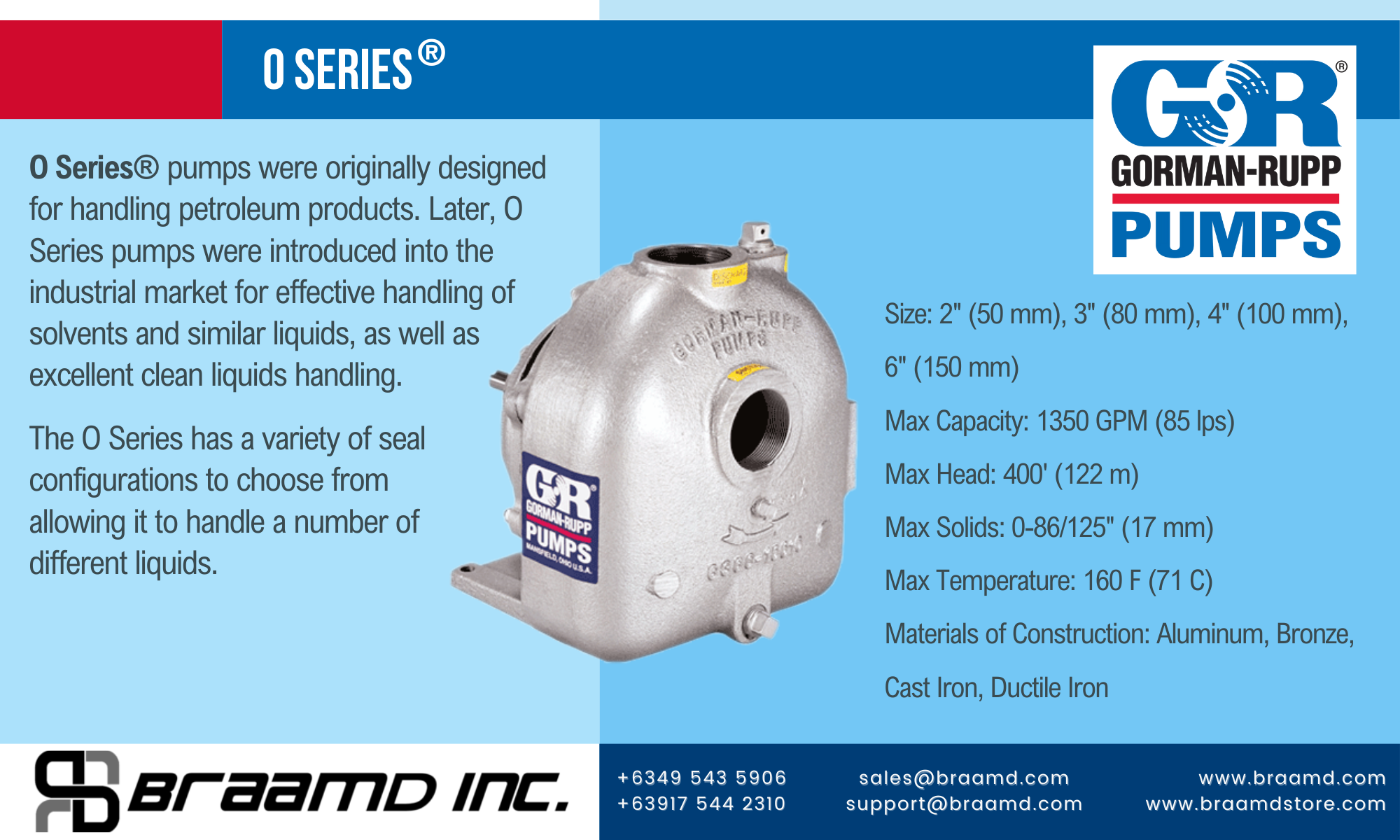 Gorman-Rupp O Series® Pumps