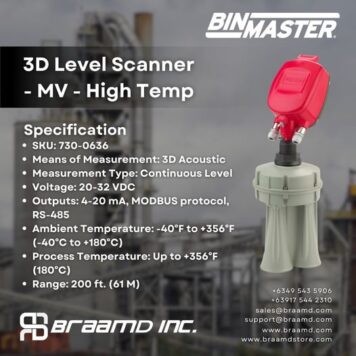 3d Level Scanner - Mv 