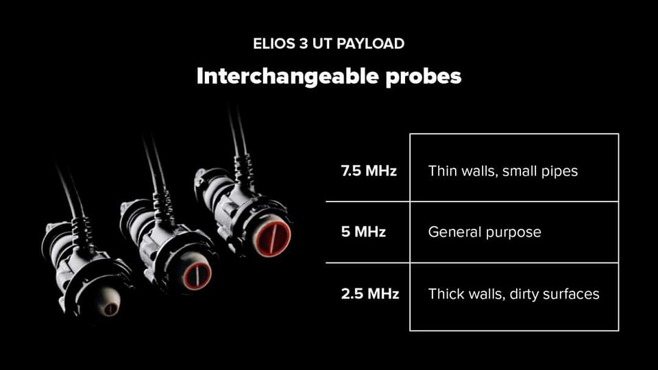 Elios 3 UT payload comes with 3 interchangeable probes