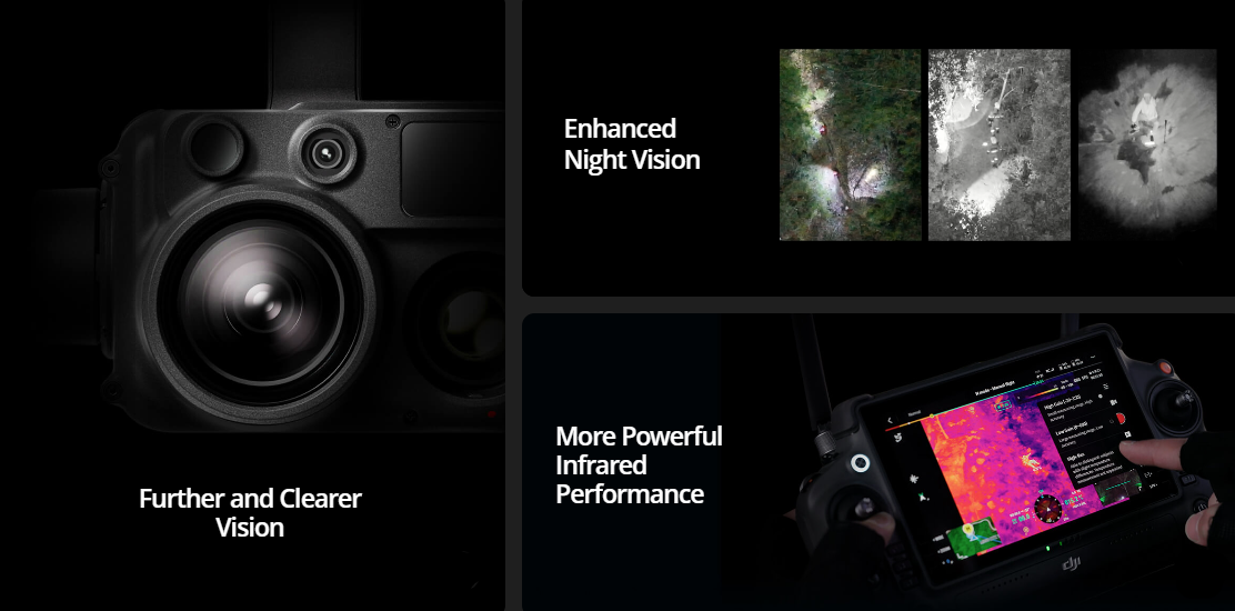 The DJI Zenmuse H30T is designed to support side-by-side zoom and infrared thermal camera monitoring