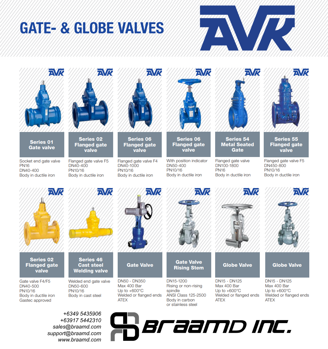 AVK Gate & Globe Valves