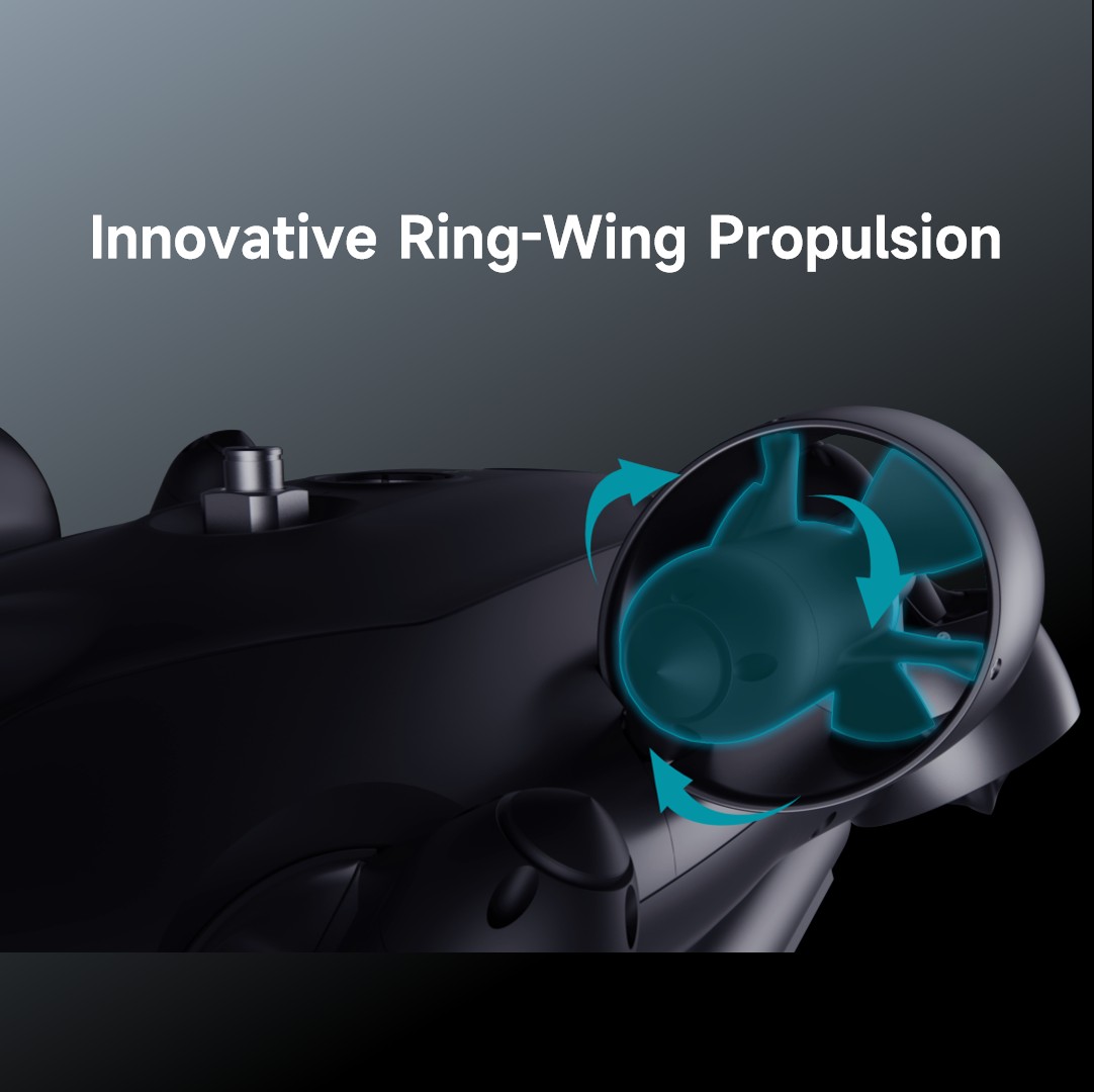 Power Meets Precision: E-MASTER’s Innovative Ring-Wing Propulsion