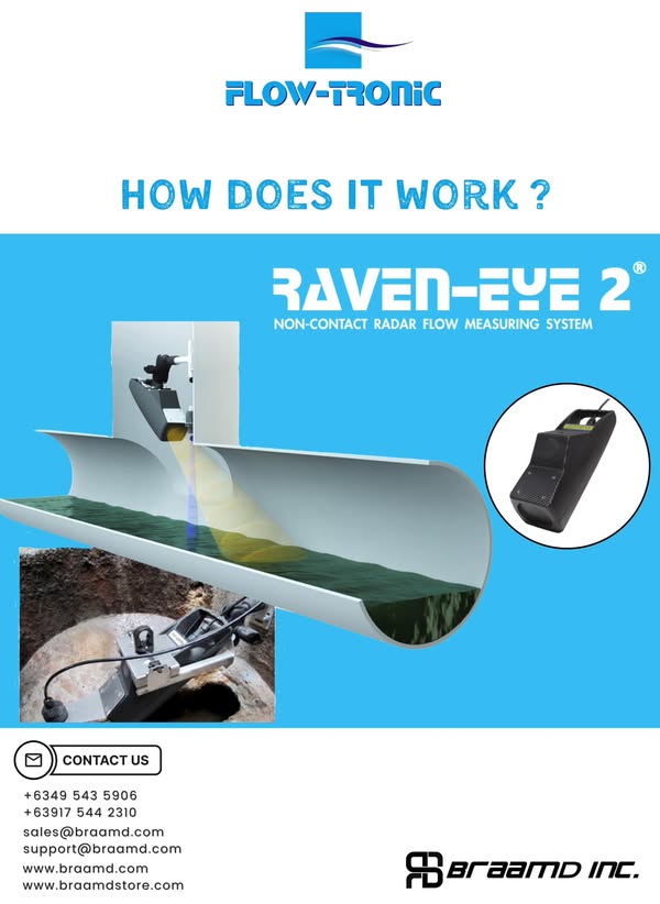 FLOWTRONIC RAVEN-EYE 2 NON-CONTACT RADAR FLOW MEASURING SYSTEM