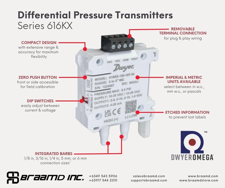 DWYER Omega 616KX Differential Pressure Transmitter