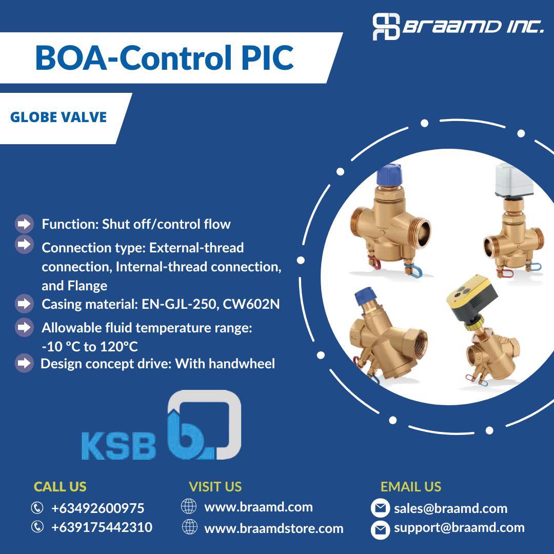 KSB Globe Valve – BOA-Control PIC