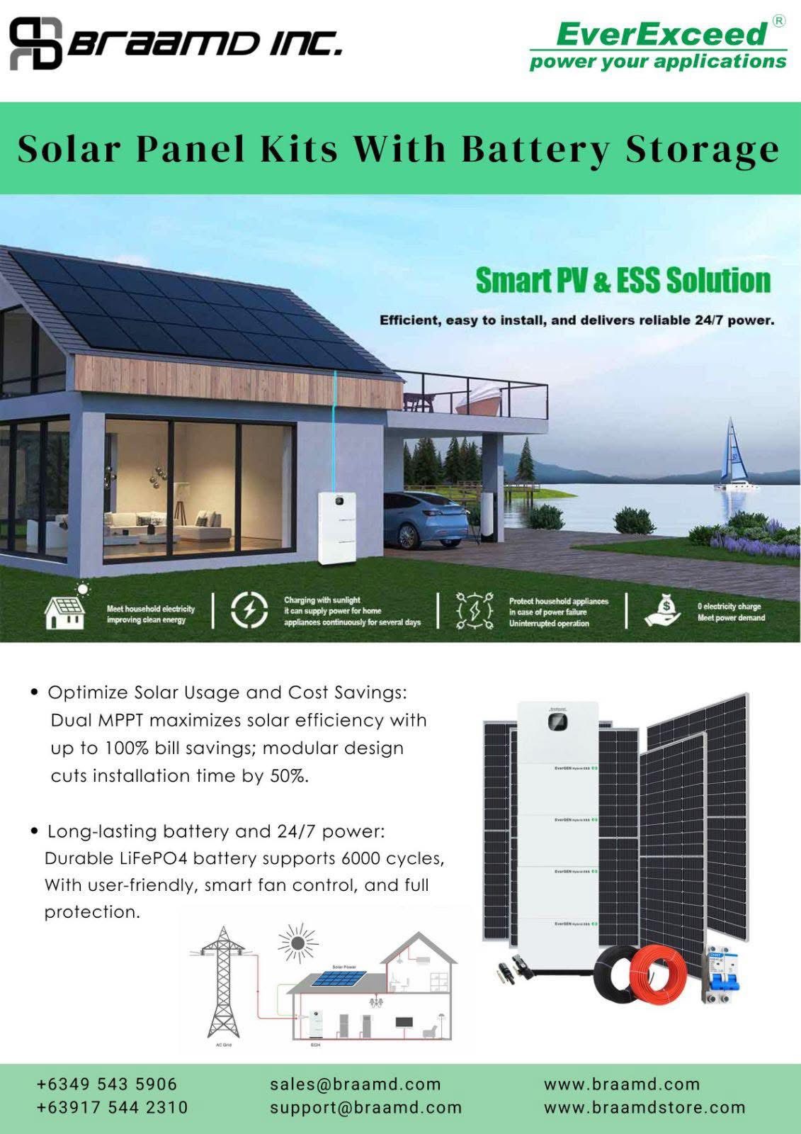 Everexceed Solar Panel Kits With Battery Storage