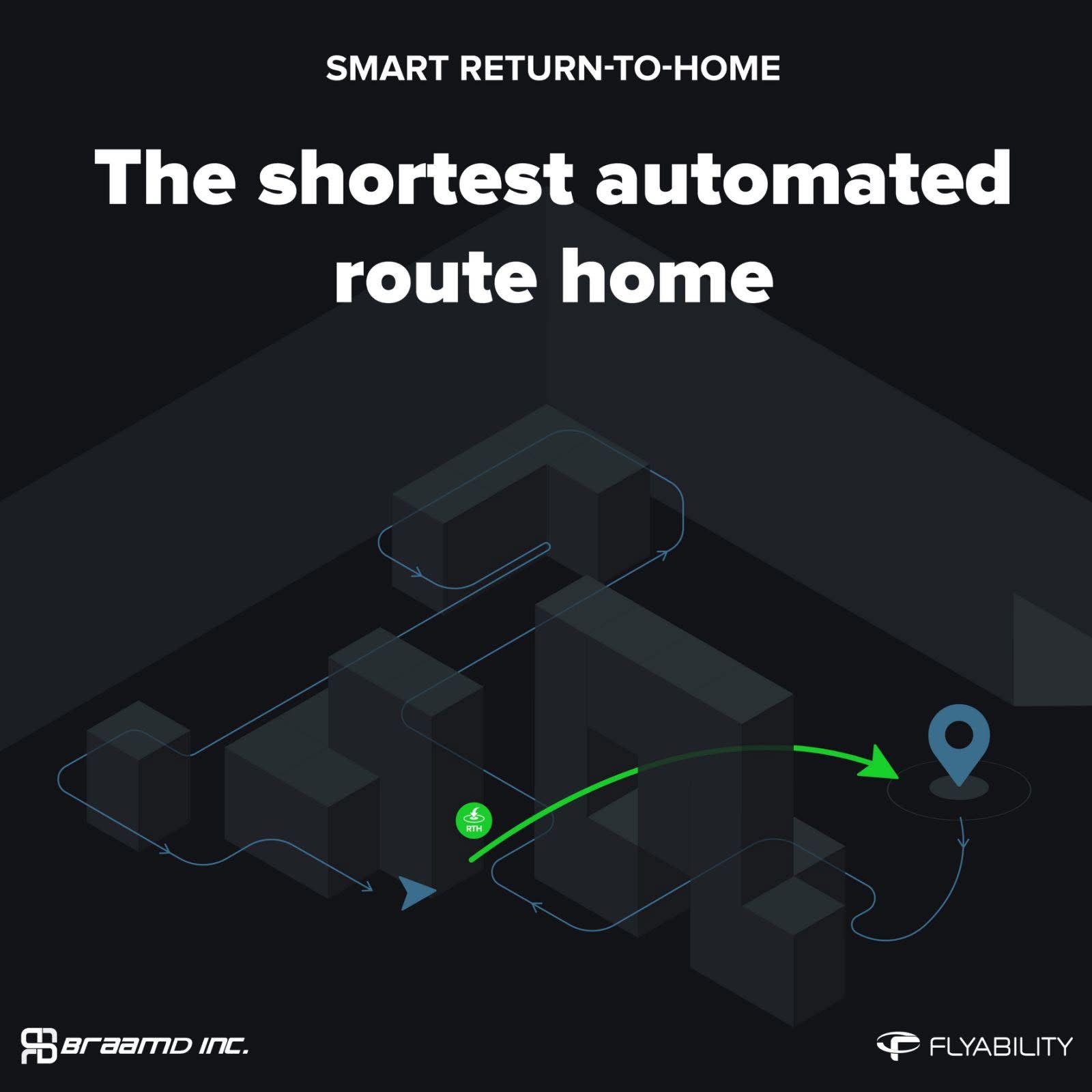 FLYABILITY - ELIOS 3 SMART Return-to-Home (RTH)