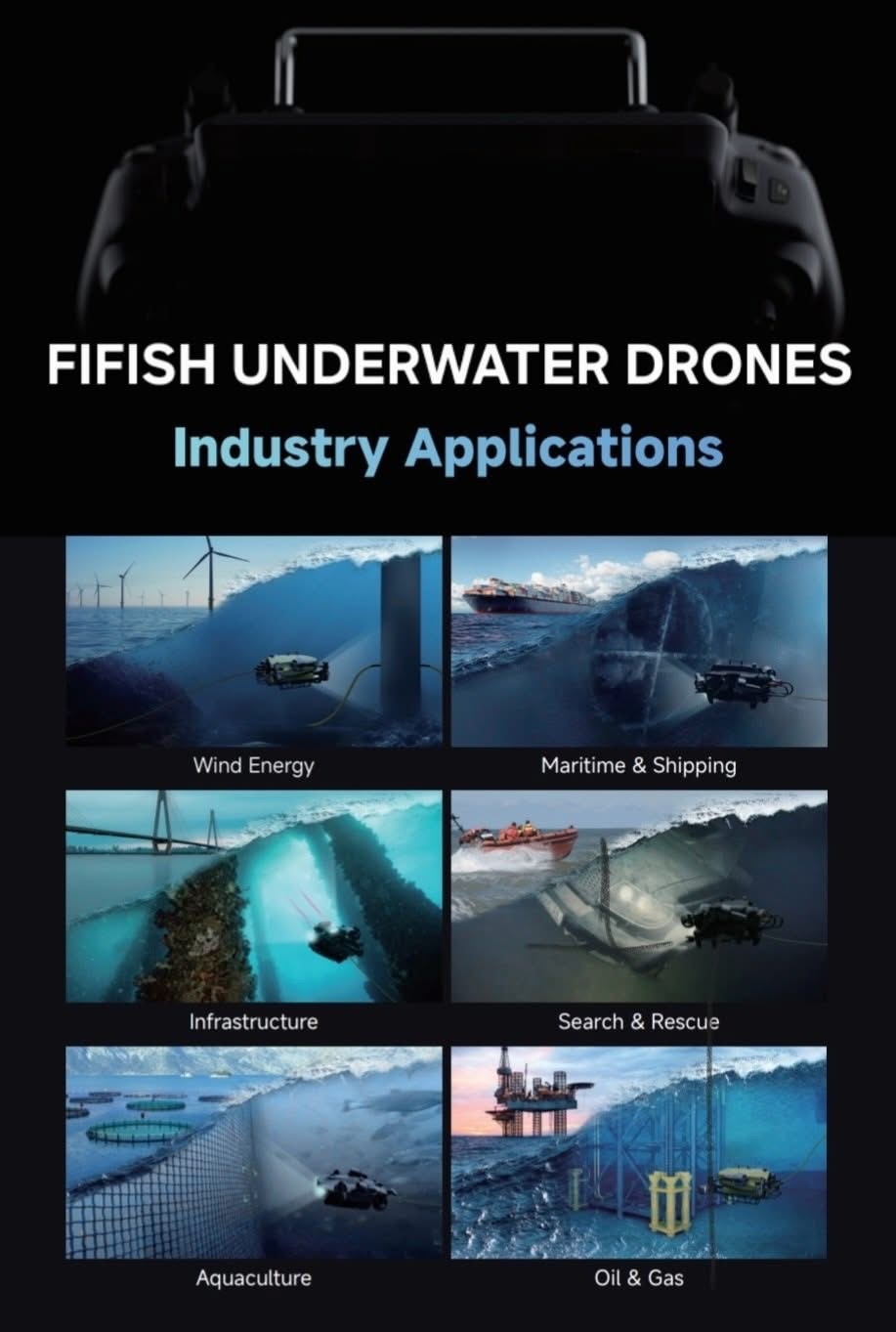 Fifish Underwater Drones Applications & Industries