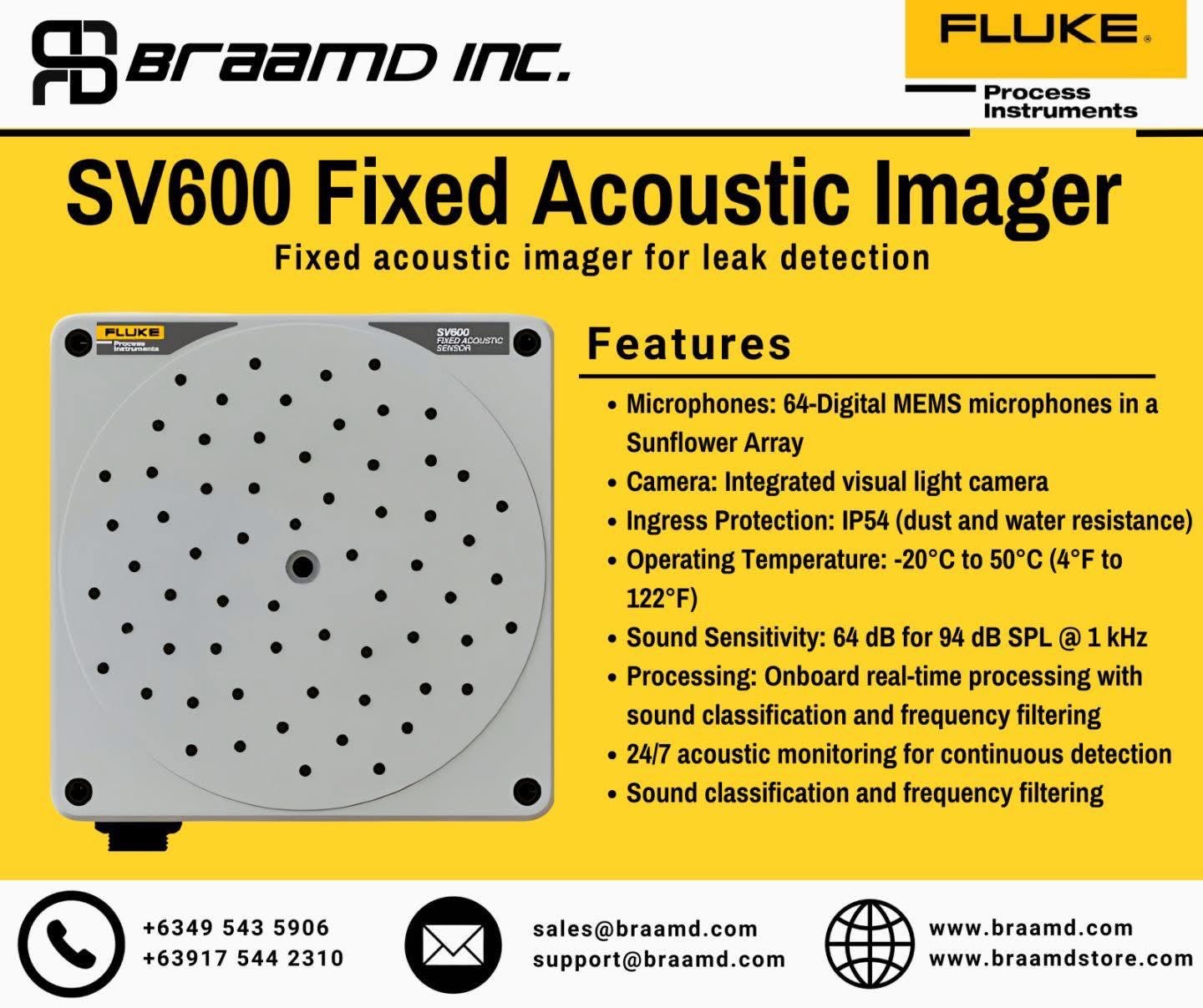 SV600 Fixed Acoustic Imager – The Future of Acoustic Monitoring and Leak Detection