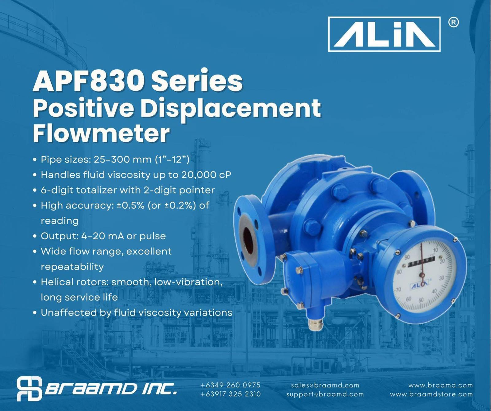 Alia's APF830 Series Positive Displacement Flowmeter