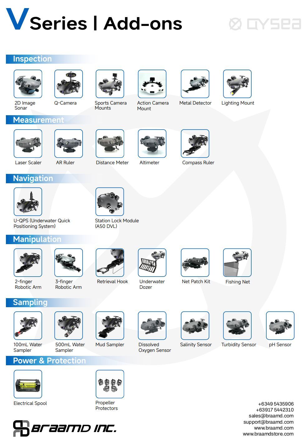 FIFISH V-SERIES Accessories