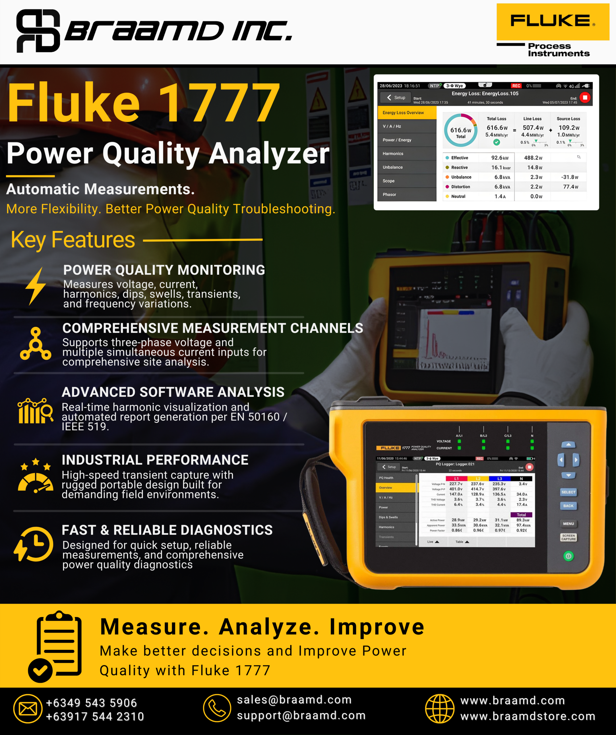 Fluke 1777 Power Quality Analyzer