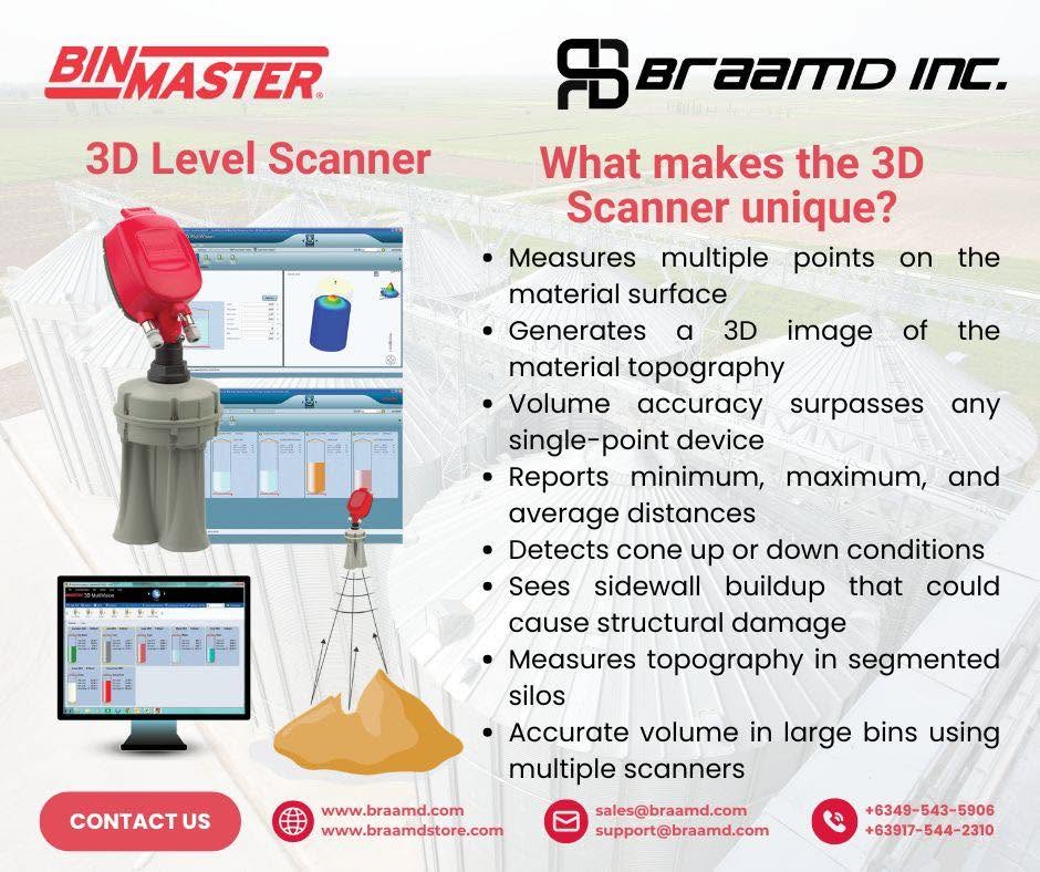 BinMaster 3D Level Scanner