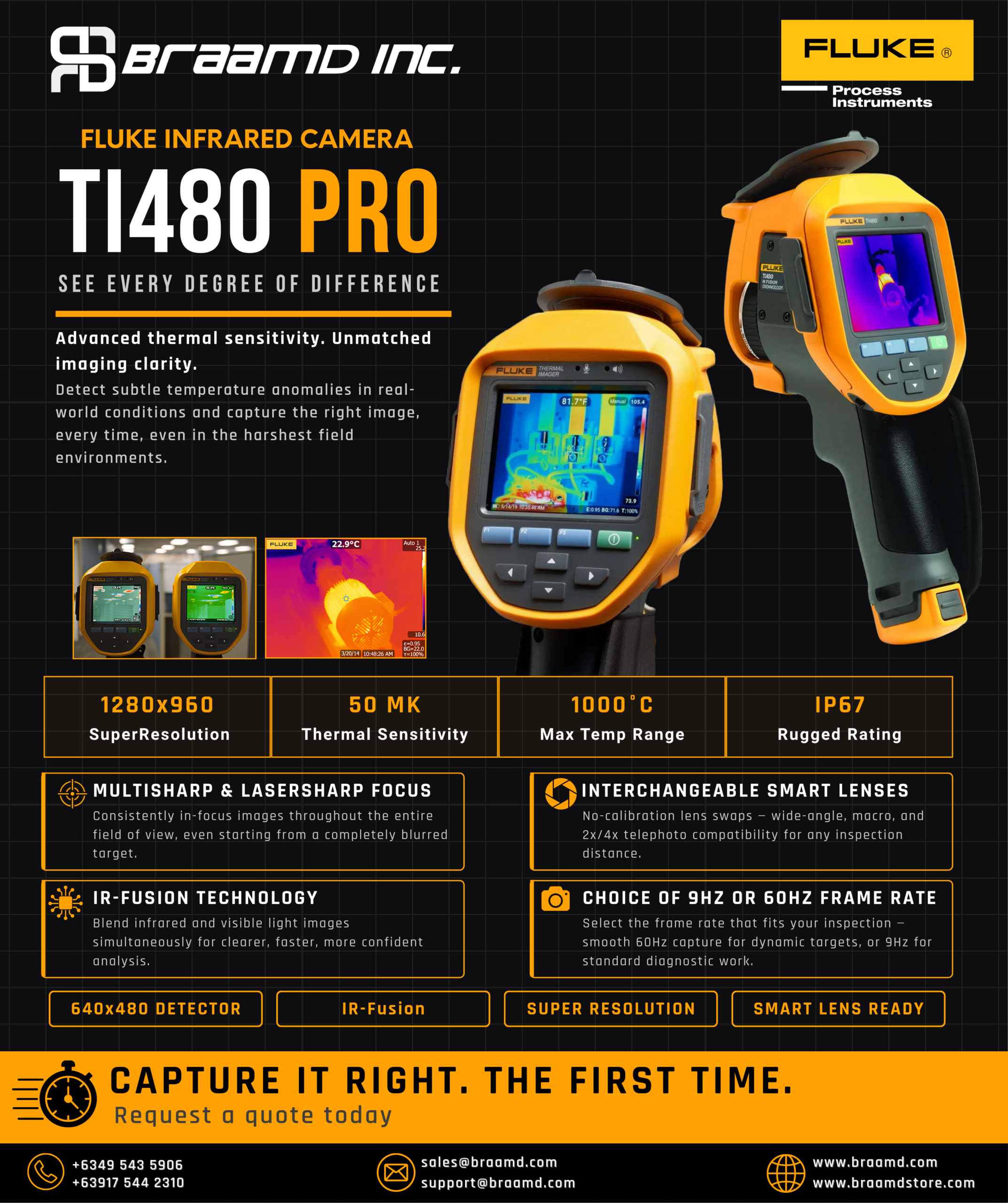 FLUKE TI480 PRO
