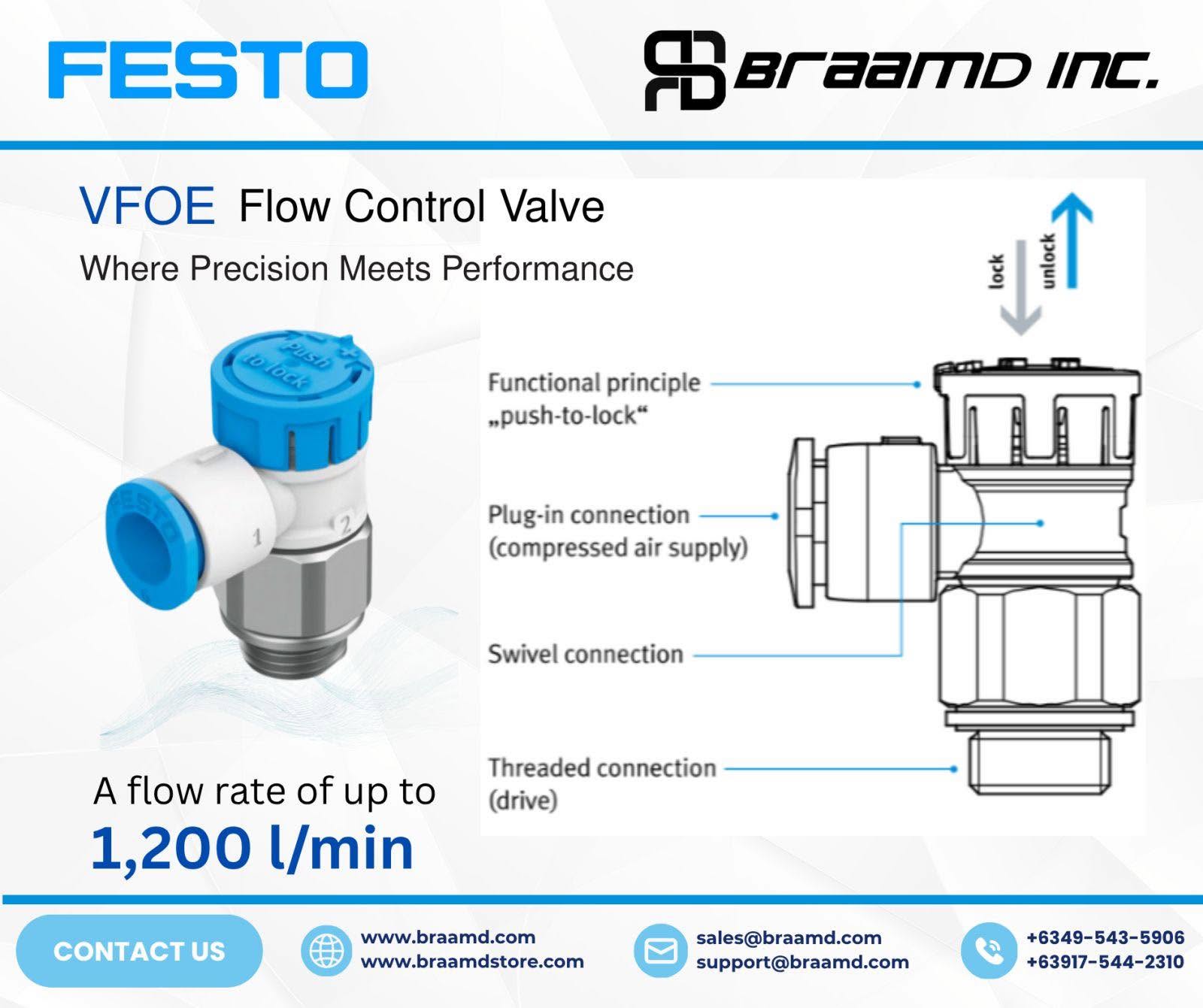 Festo VFOE Flow Control Valve