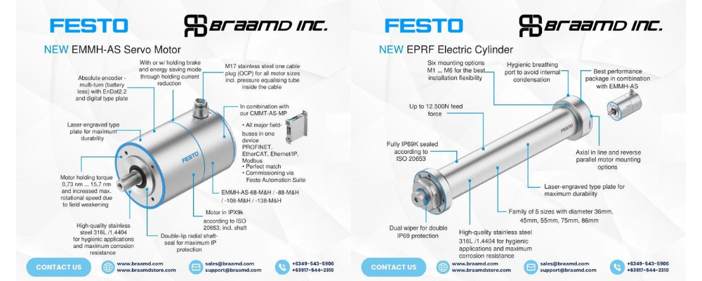 Introducing the Stainless-Steel Servo Motor (EMMH‑AS) & Stainless-Steel Electric Cylinder (EPRF‑BS)