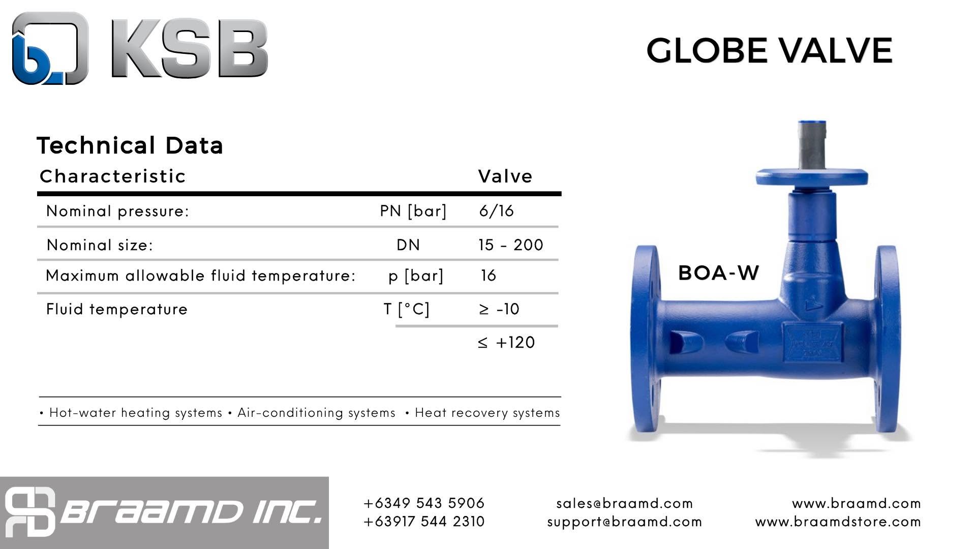 KSB Globe valve BOA-W