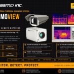Fluke® ThermoView TV40 – Continuous Fixed Thermal Imaging for Industrial Process Monitoring and Control