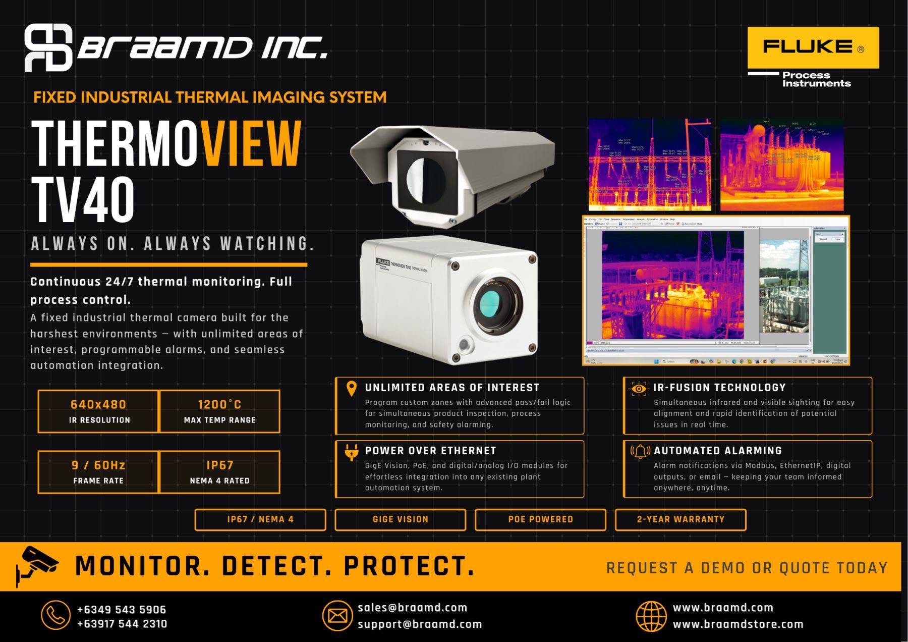 Fluke® ThermoView TV40 – Continuous Fixed Thermal Imaging for Industrial Process Monitoring and Control