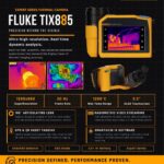 Fluke® TiX885 Expert Series – Ultimate Precision Thermal Imaging for R&D and Scientific Applications