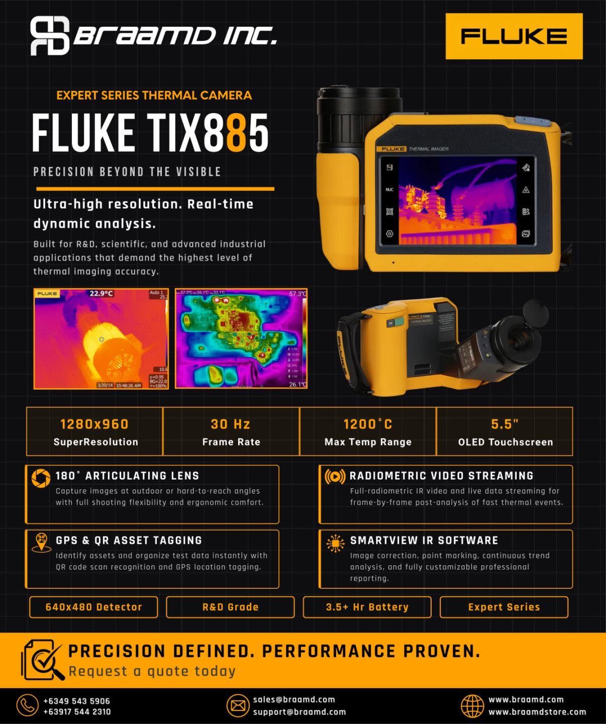 Fluke® TiX885 Expert Series – Ultimate Precision Thermal Imaging for R&D and Scientific Applications