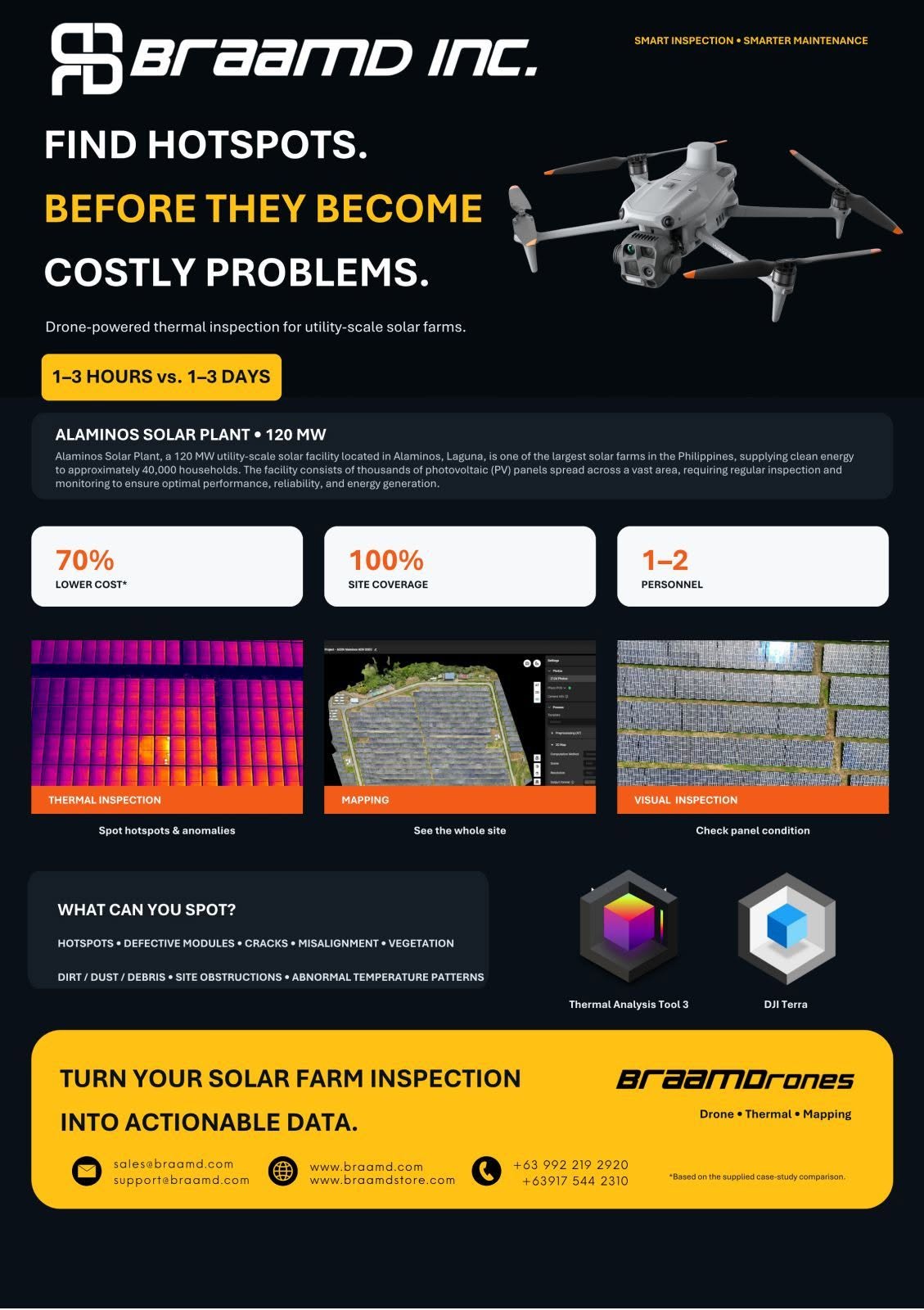 Inspect faster. Detect issues earlier. Maintain smarter.