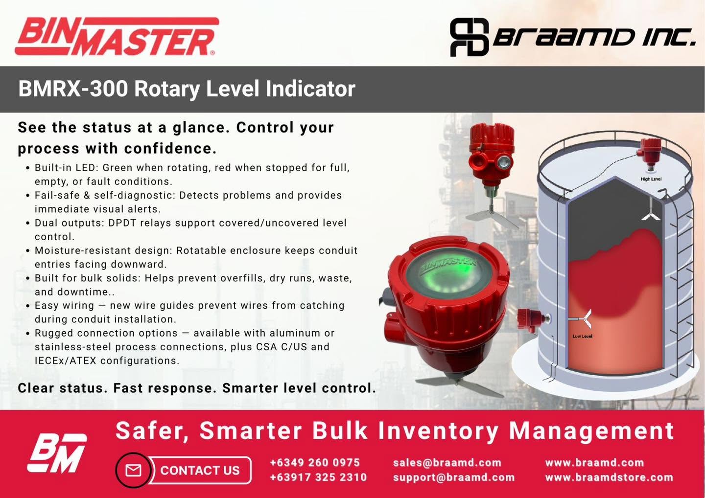 The BinMaster BMRX-300 – See the Level. Prevent the Problem.