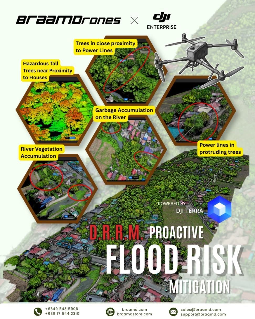 Using DJI Drone Technology for Pre-Typhoon Risk Assessment in a Municipality in Bulacan