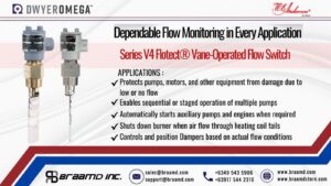 Dwyer-Omega Series V4 Flotect® Vane-Operated Flow Switch