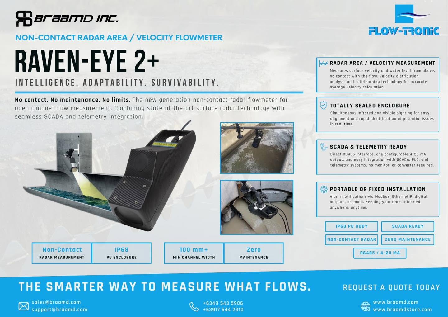 Flowtronic Raven-Eye 2+ – The Smarter Way to Measure What Flows.