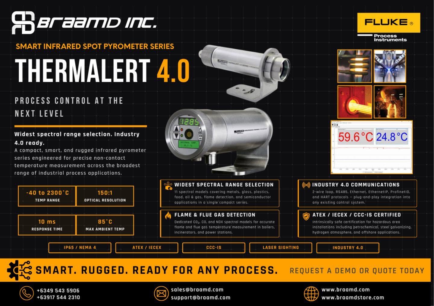 Fluke® Thermalert® 4.0 Series – One Pyrometer Platform. Every Process. Every Industry.