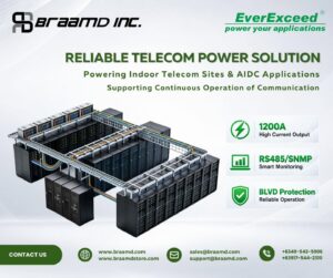 High-Capacity DC Power for Indoor Telecom Sites & AIDC Infrastructure