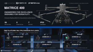 Matrice 400 + Payload Options