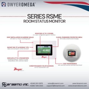 Simplify Room Monitoring with Dwyer Omega RSME