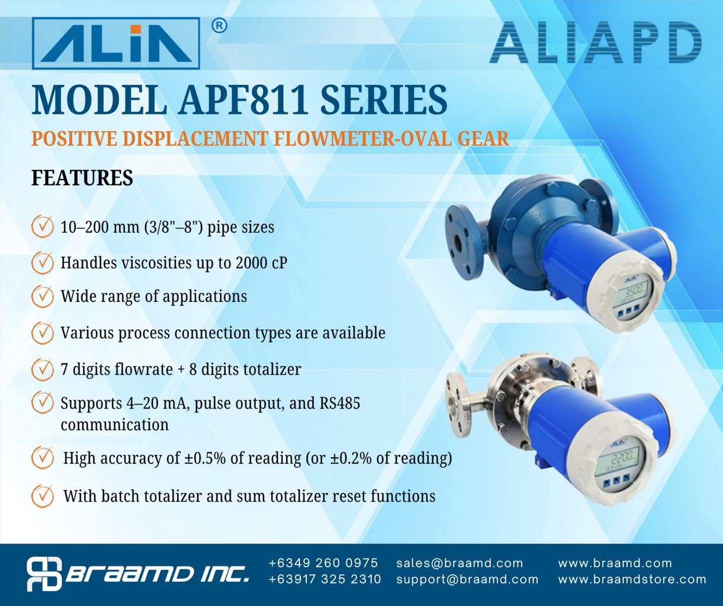 ALIA APF811 Series Oval Gear Flowmeter